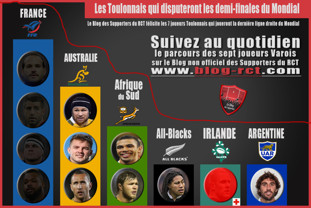 Le Blog des Supporters du RCT L'actualité RCT au quotidien