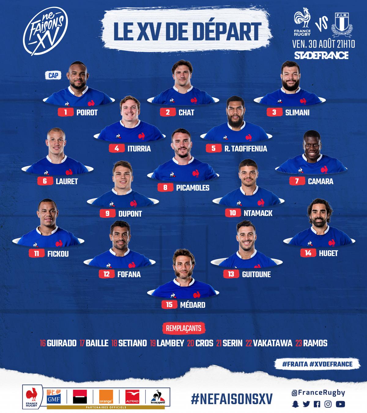 La composition du XV de France face à l'Italie dévoilée ! Blog RCT
