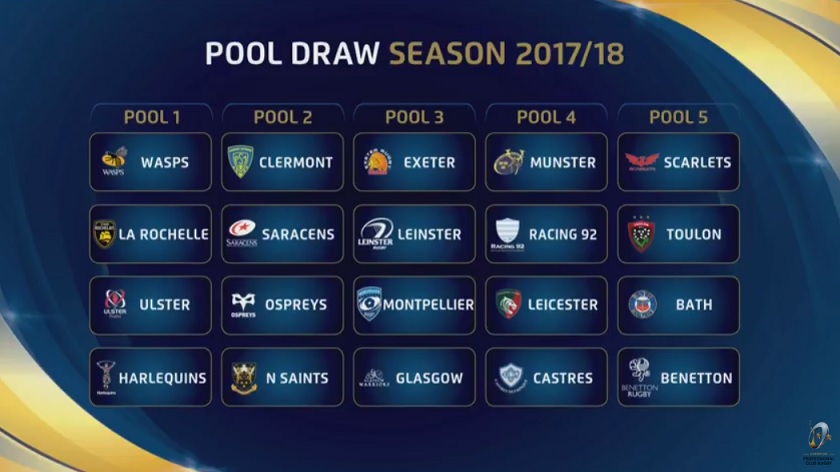 Decouvrez Les Poules De Coupe D Europe Version 2017 2018